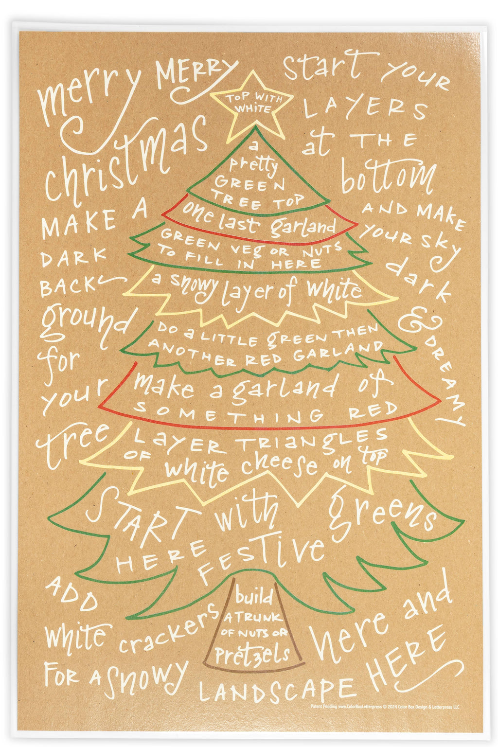 Charcuterie Cheat Sheet | Christmas Tree