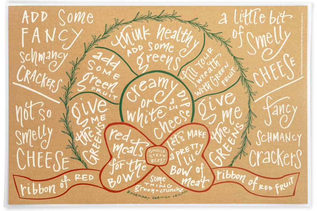 Charcuterie Cheat Sheet | Wreath