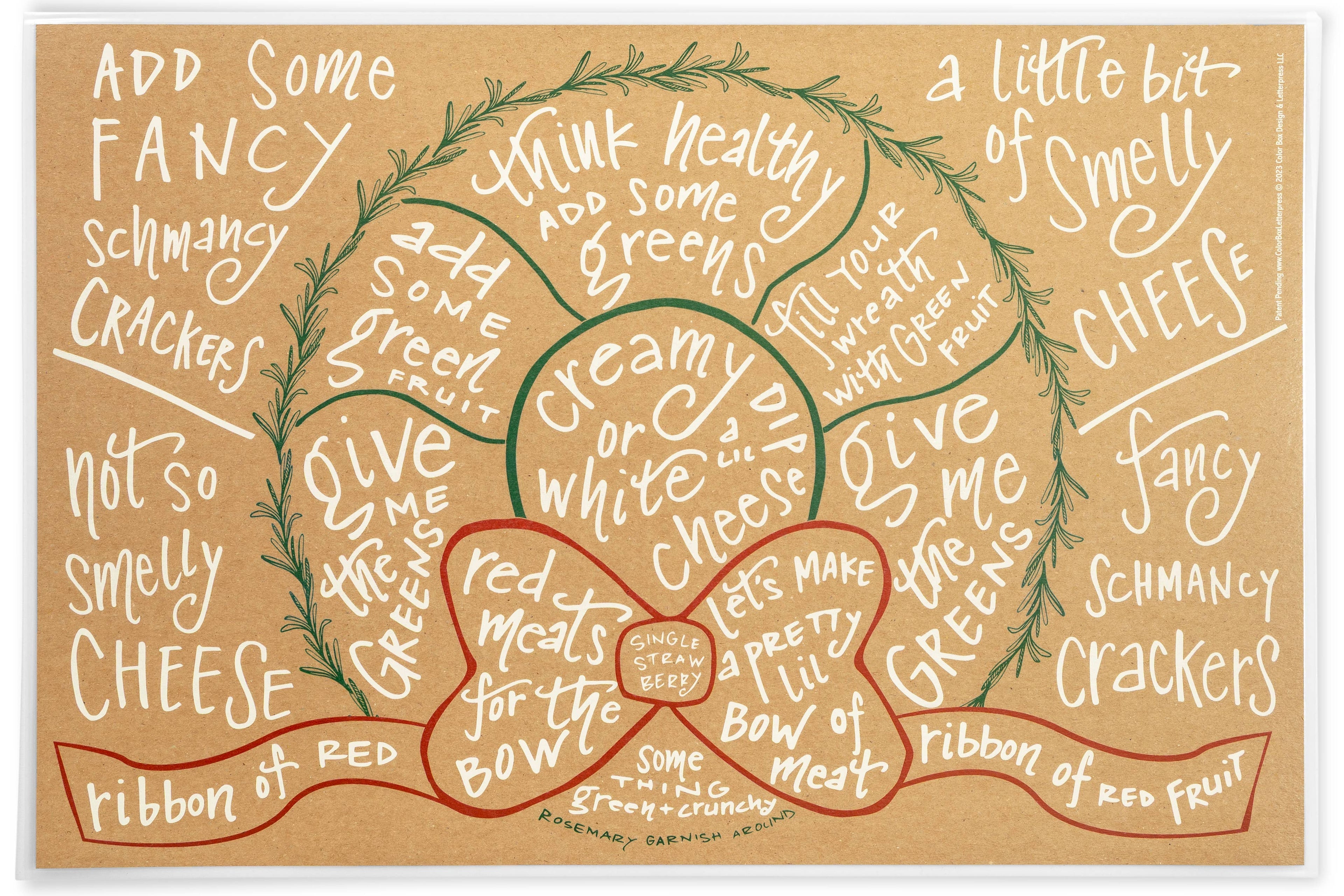 Charcuterie Cheat Sheet | Wreath