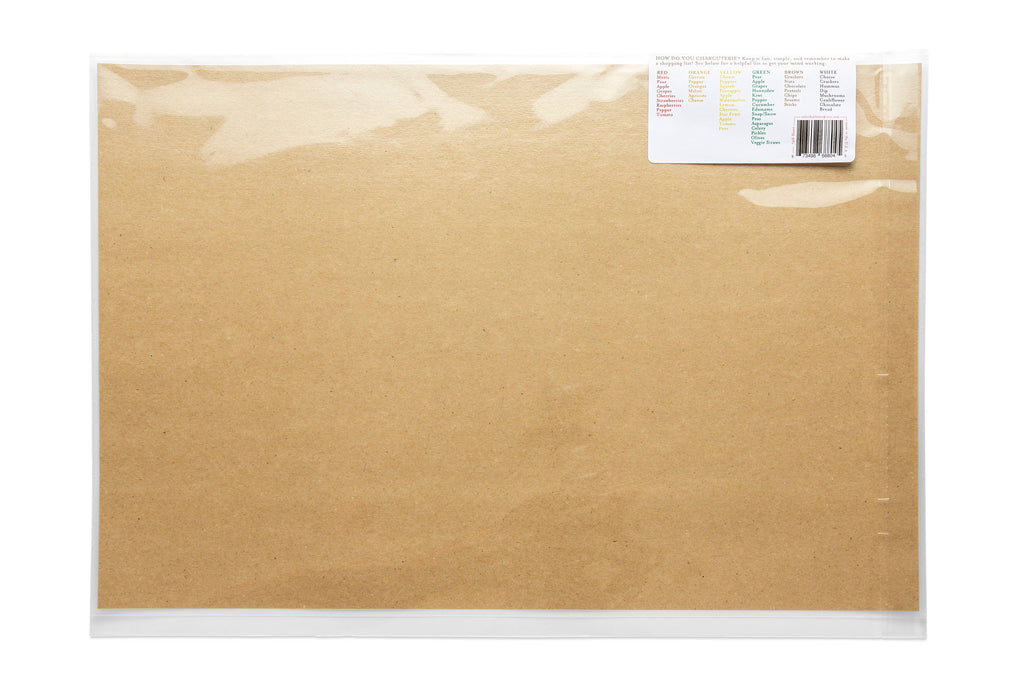 Charcuterie Cheat Sheet | Turkey | Thanksgiving