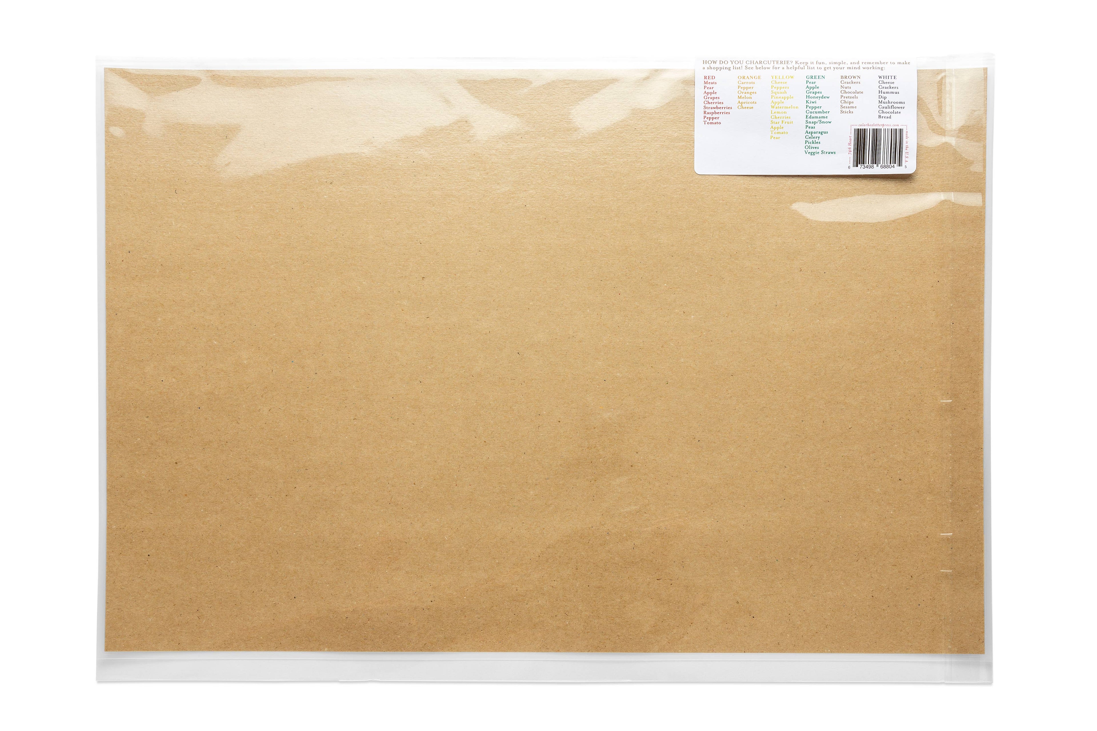 Charcuterie Cheat Sheet | Turkey | Thanksgiving